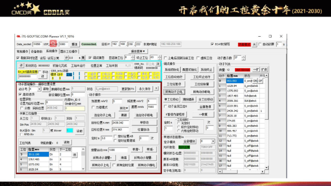 环形导轨趋势市场分析_环形导轨趋势市场调研_环形导轨市场趋势