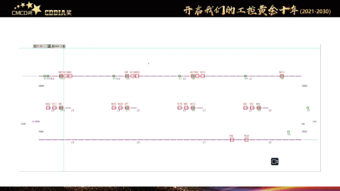 环形导轨市场趋势_环形导轨趋势市场分析_环形导轨趋势市场调研